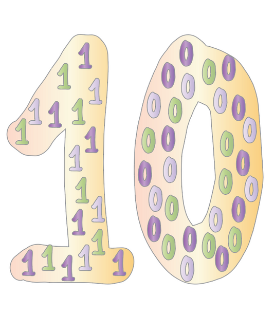 Birthday Cards with Age